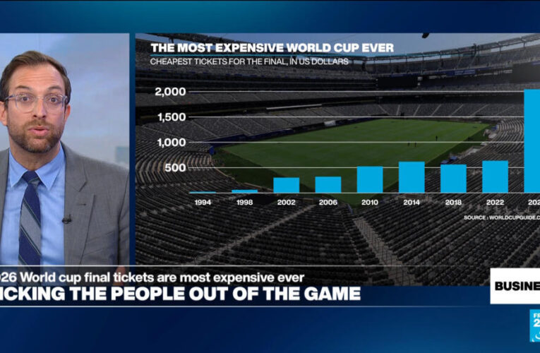 High ticket prices shroud 2026 FIFA World Cup in controversy