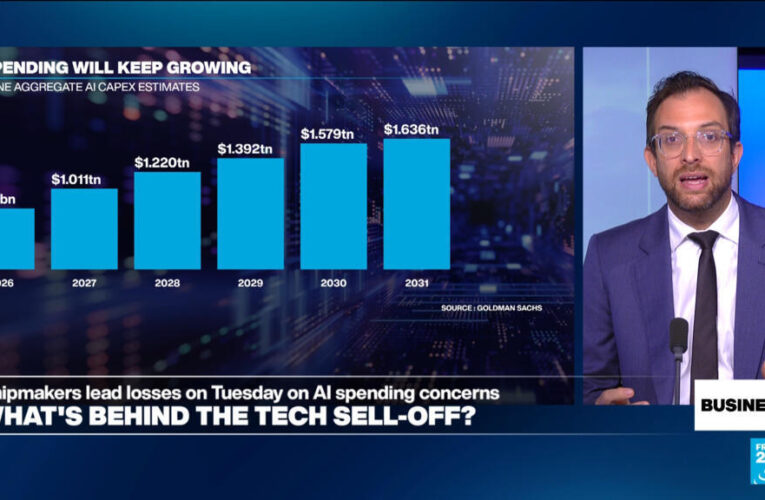 Massive AI spending and higher interest rates: What’s behind the tech sell-off?